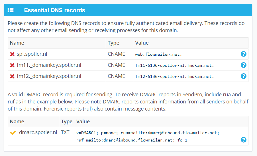 Essential DNS records.png