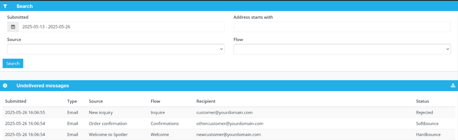 undelivered messages overview.png