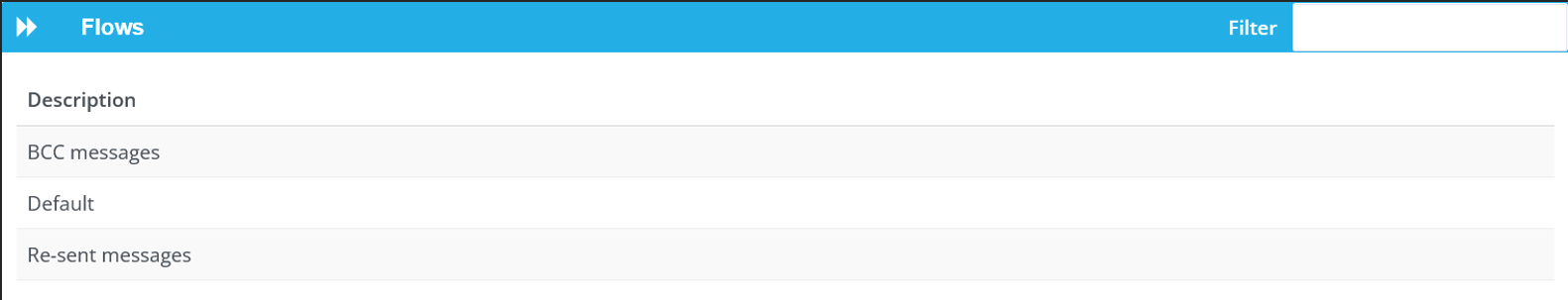 Standaard Flows.png