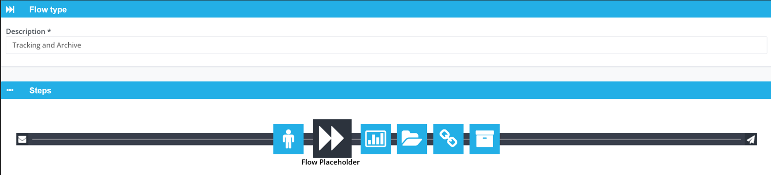 Flow type view.png