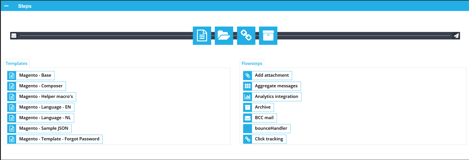 Flow flowstep overview.png