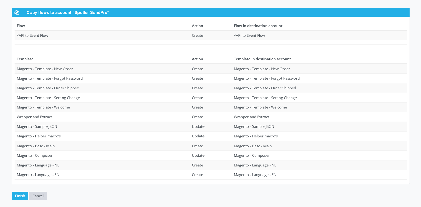 Copy flows - step 4.png