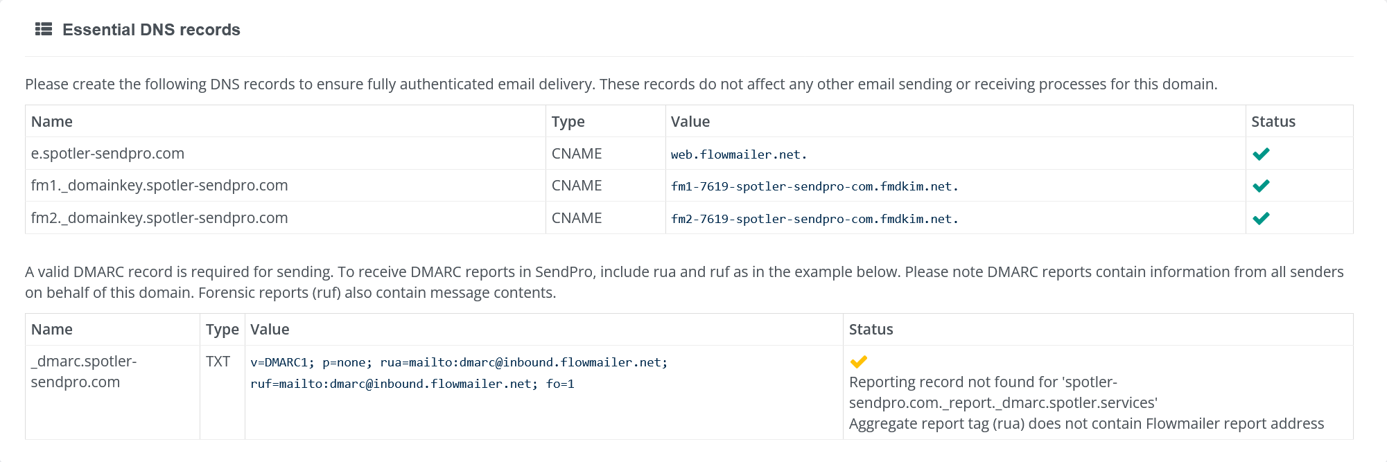 Screenshot 2025-07-28 at 16-30-06 Bram - Testing and Development - SendPro Dashboard.png