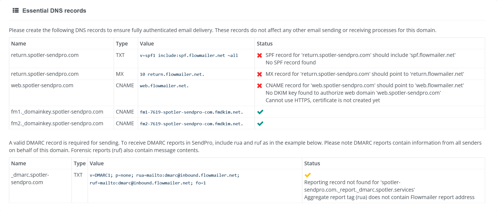 Screenshot 2025-07-28 at 16-29-36 Bram - Testing and Development - SendPro Dashboard.png
