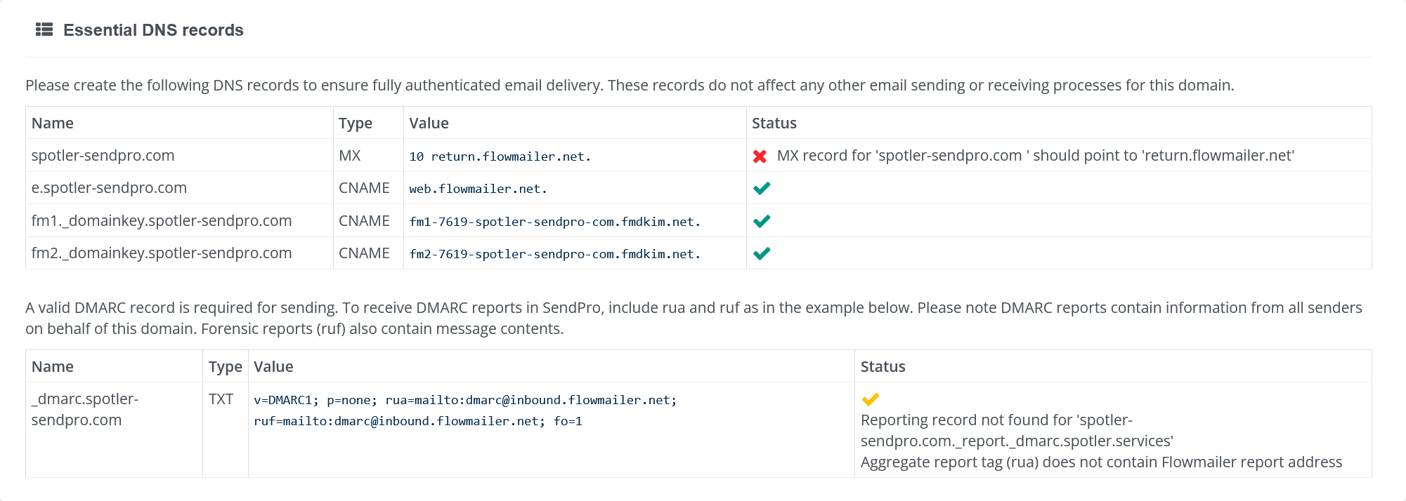 Screenshot 2025-07-28 at 16-52-49 Bram - Testing and Development - SendPro Dashboard.png